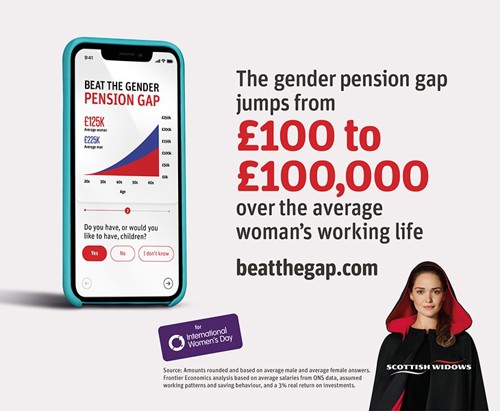 A picture showing an image from the Beat The Gap tool, and a statistic that the gender pension gap jumps up to one hundred thousand pounds over the average woman's working life